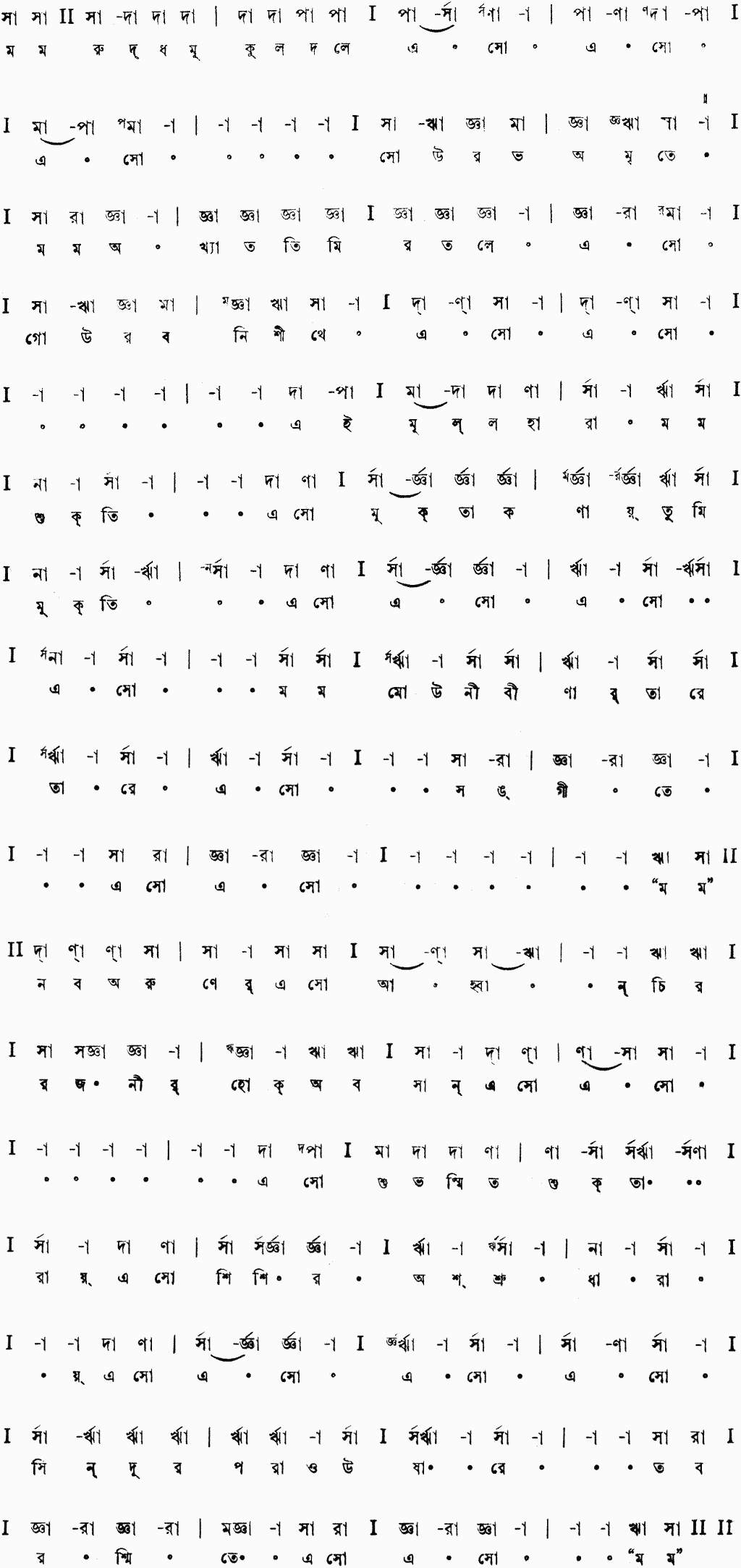 Notation mamo ruddhamukulodale