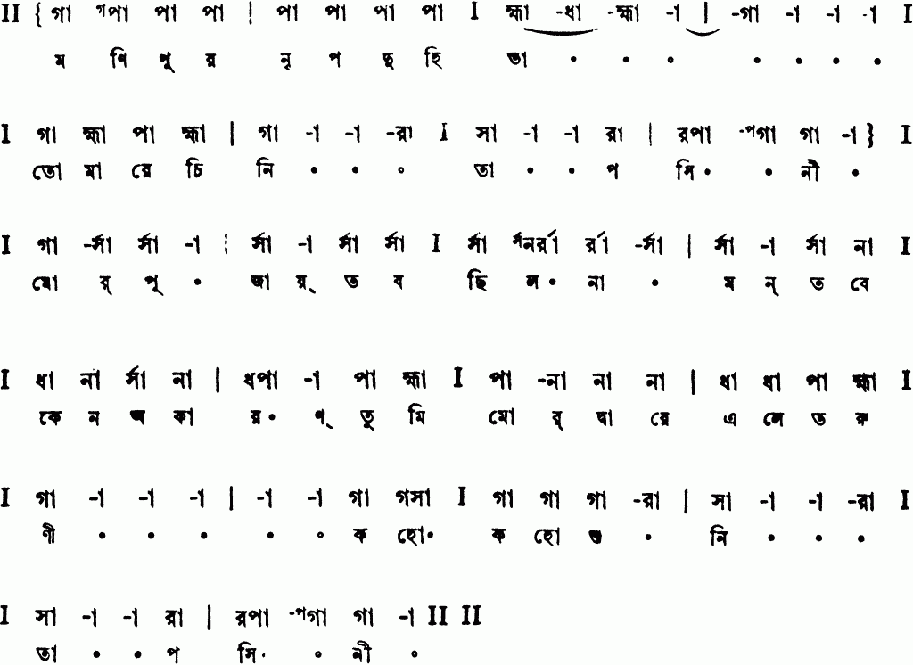Notation manipurnripoduhita tomare