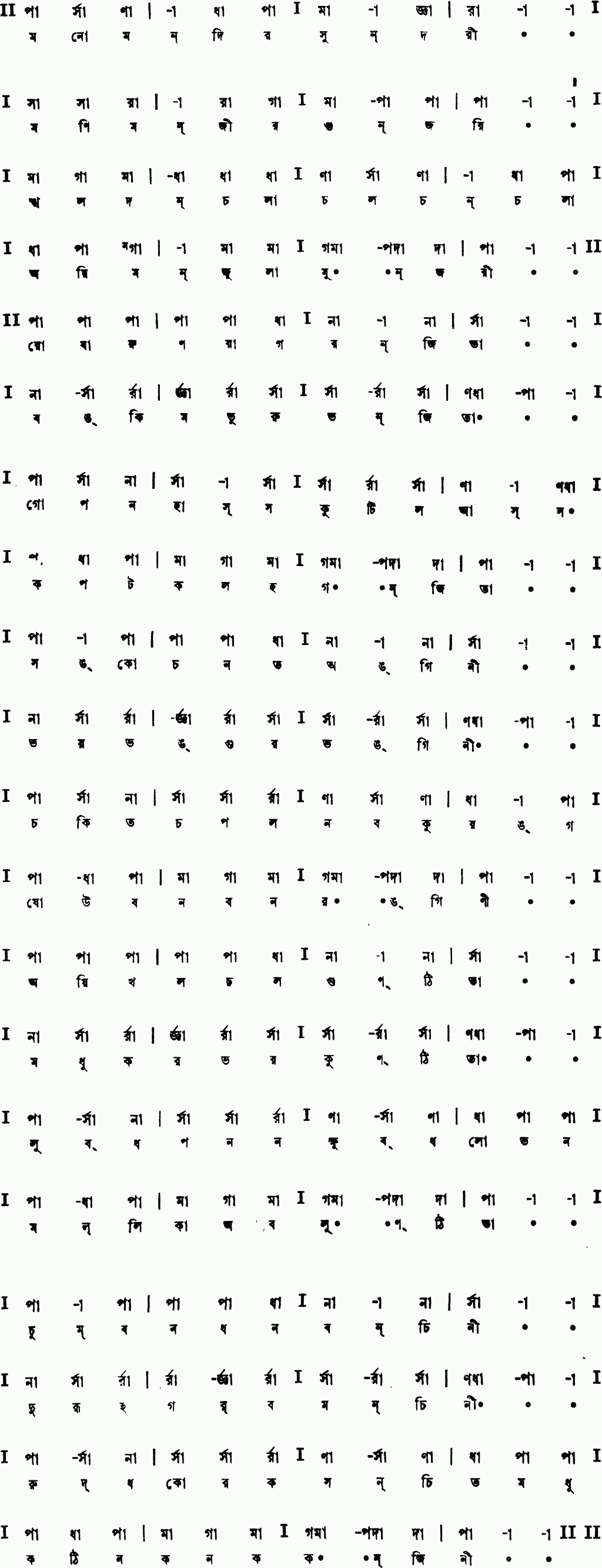 Notation manomandirsundori monimanjir