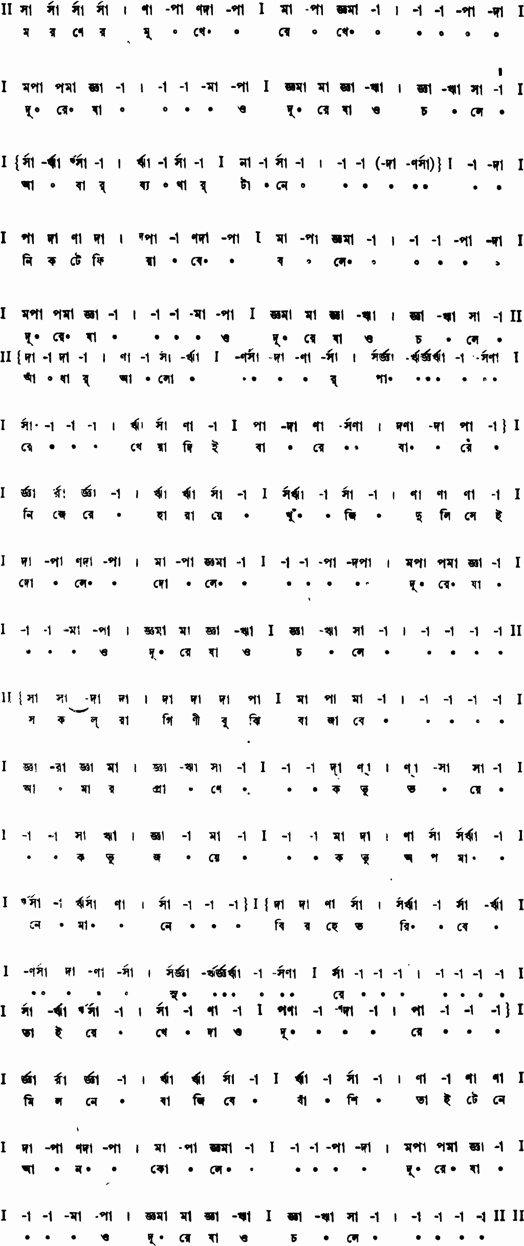 Notation maroner mukhe rekhe