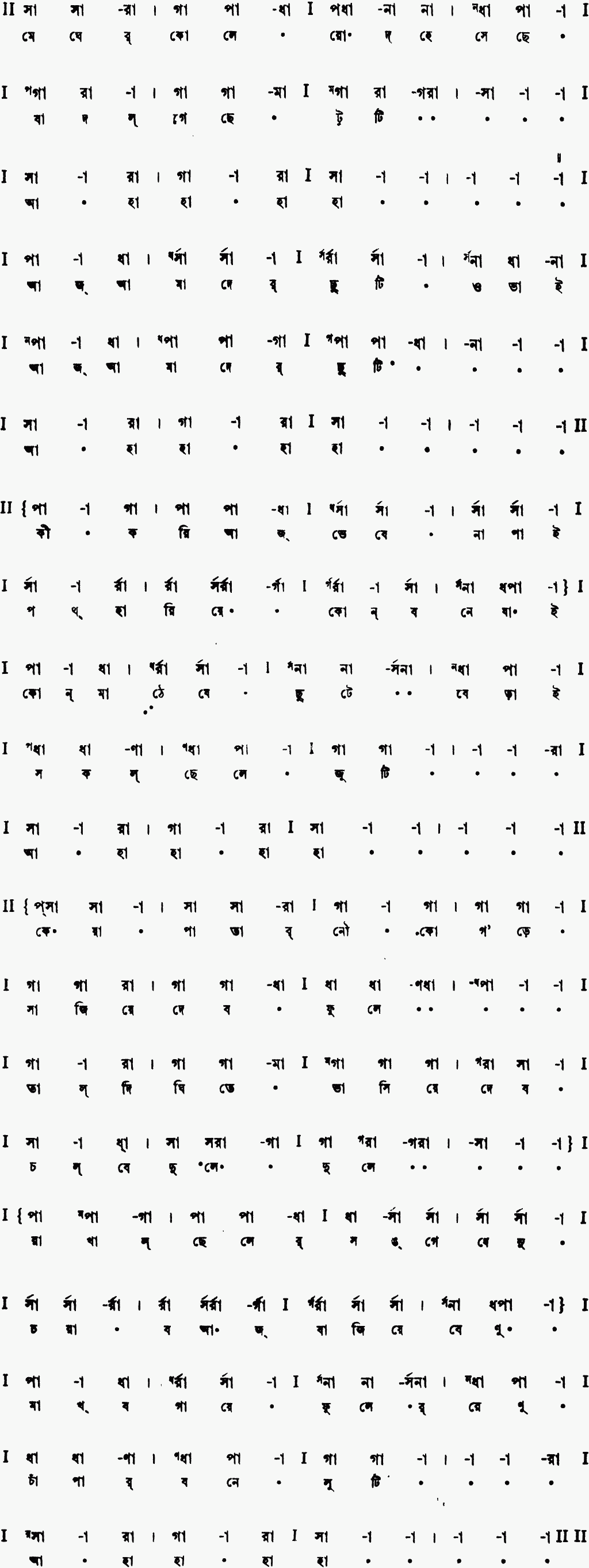 Notation megher kole rod hesechhe