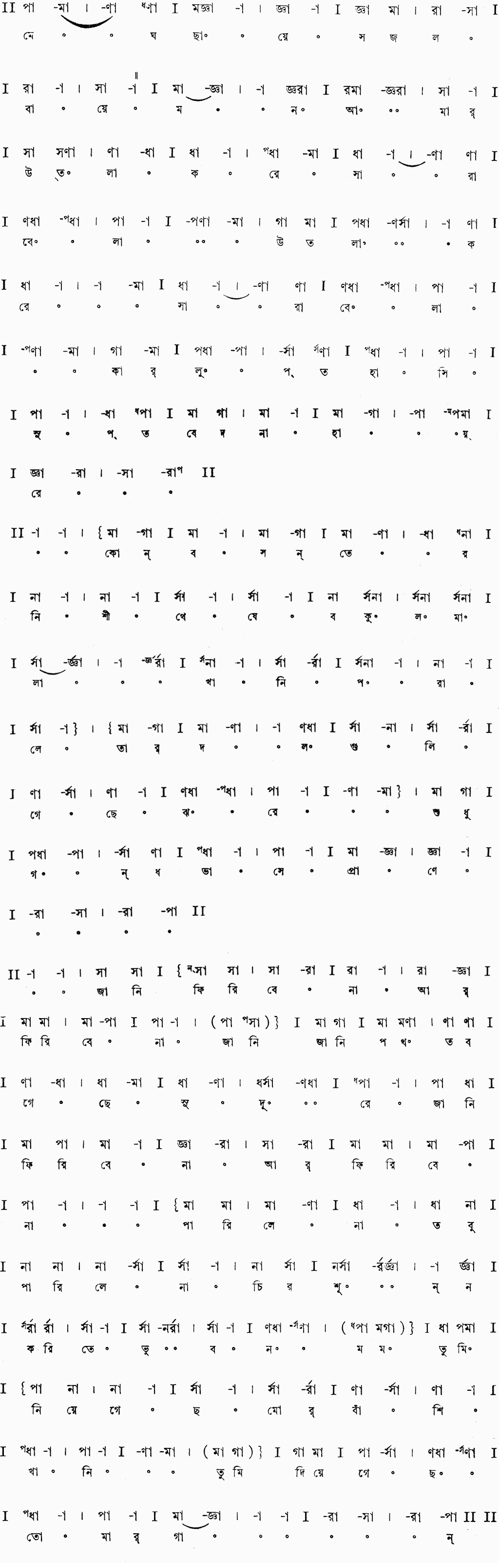 Notation meghochhaye sajol baye