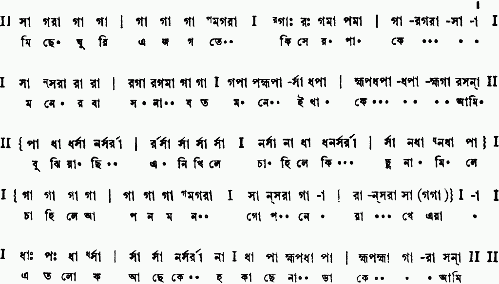 Notation michhe ghuri e jagote