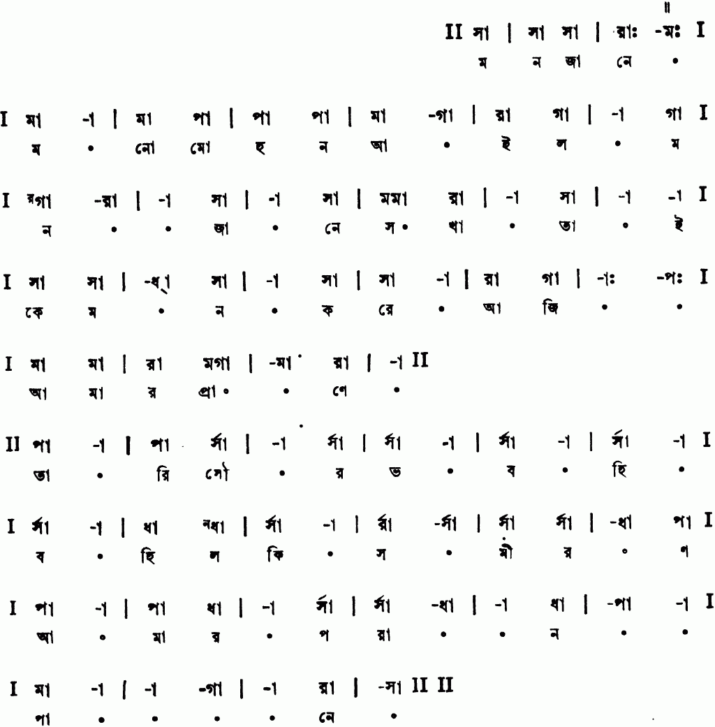 Notation mon jane manomohan