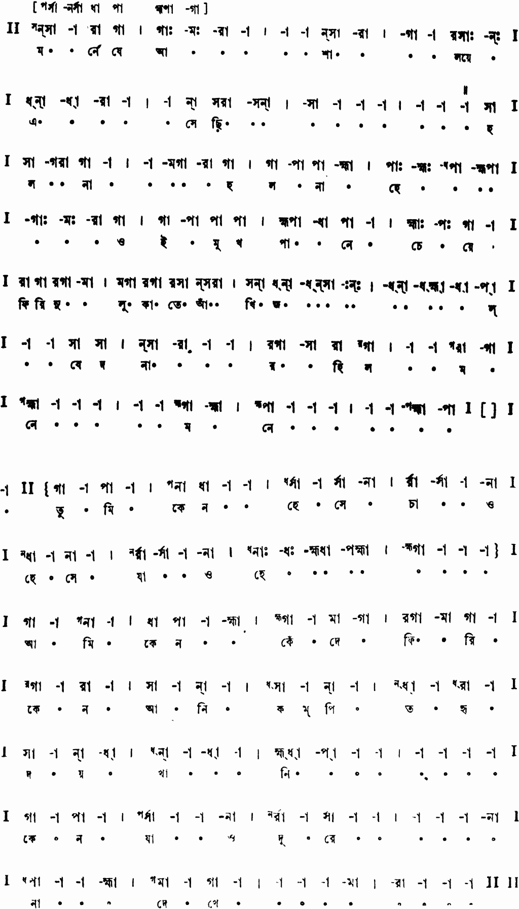 Notation mone je asha loye