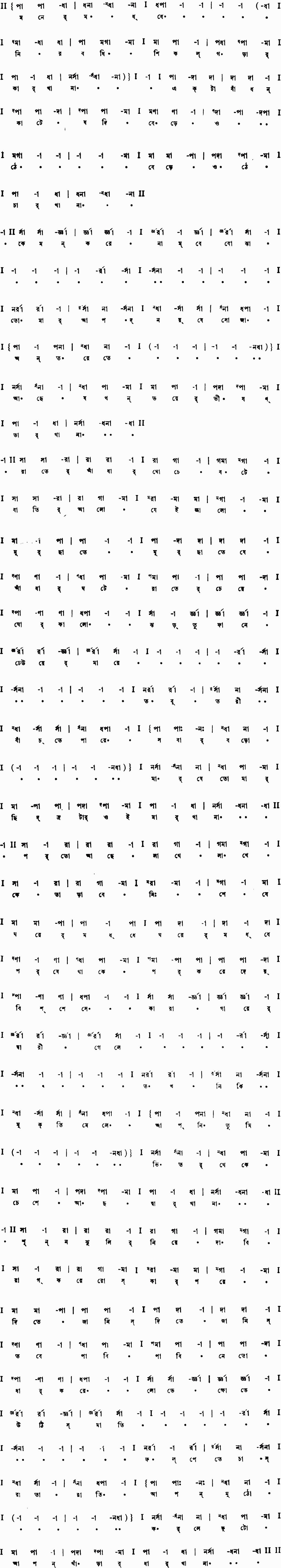 Notation moner modhye nirabodhi