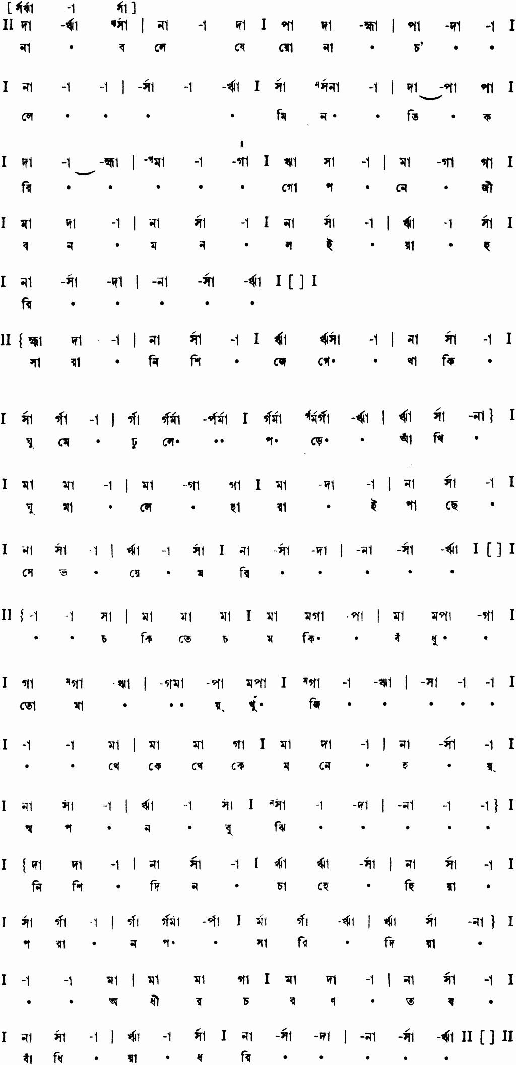 Notation na bole jeyo na chole