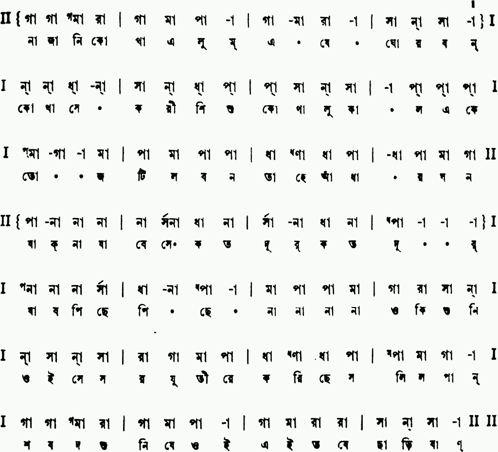 Notation na jani kotha eloom