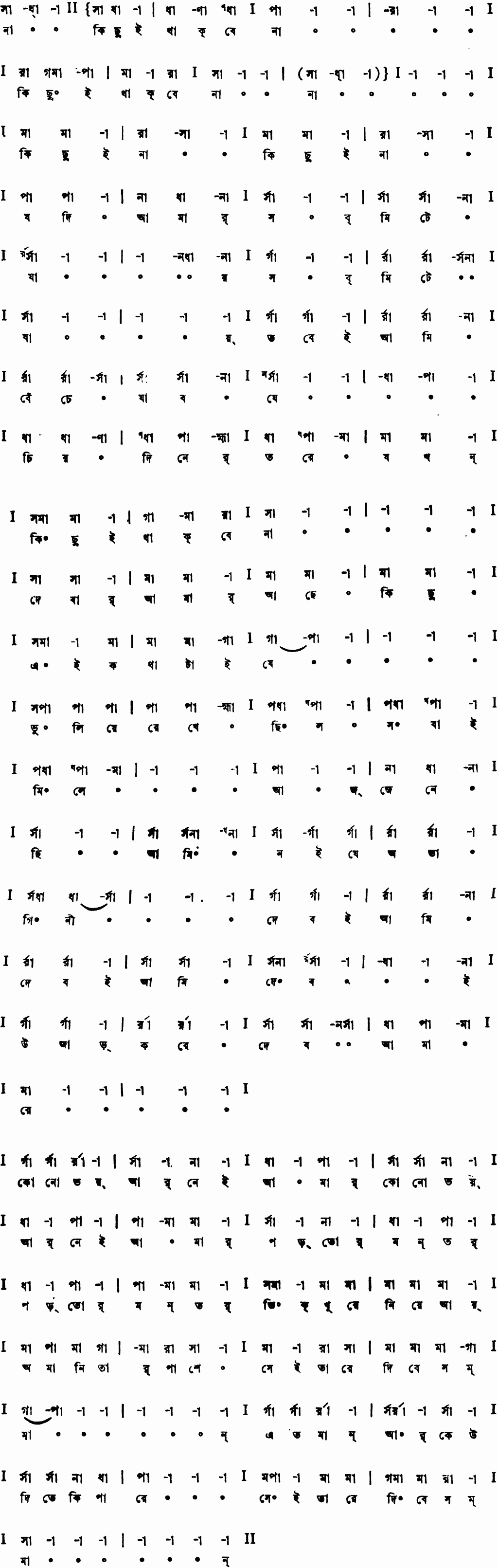 Notation na kichhui thakbe na
