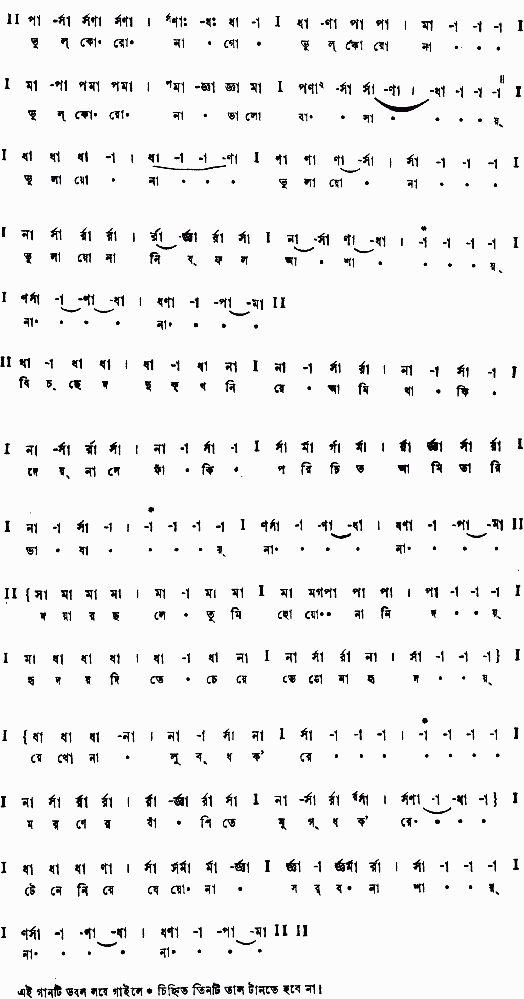 Notation na na bhul koro na