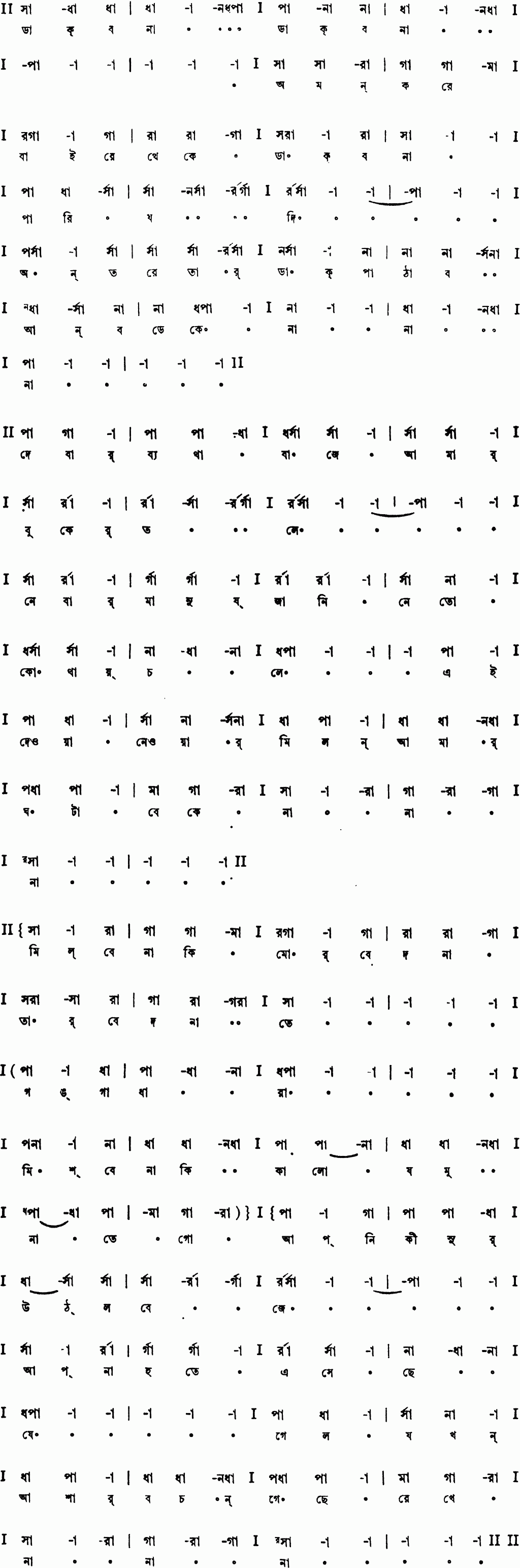 Notation na na na dakbo na