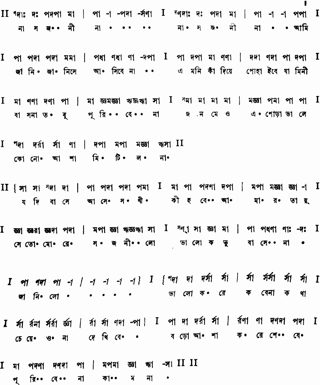 Notation na sajani na ami jani