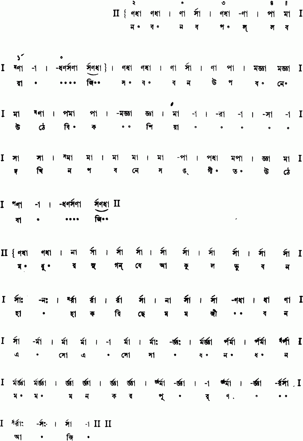 Notation nabo nabo pallabaraji
