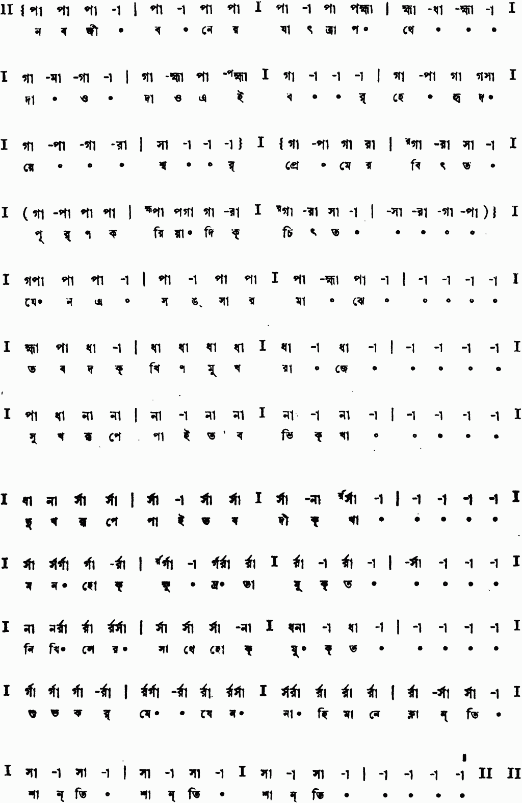 Notation nabo jiboner jatrapothe