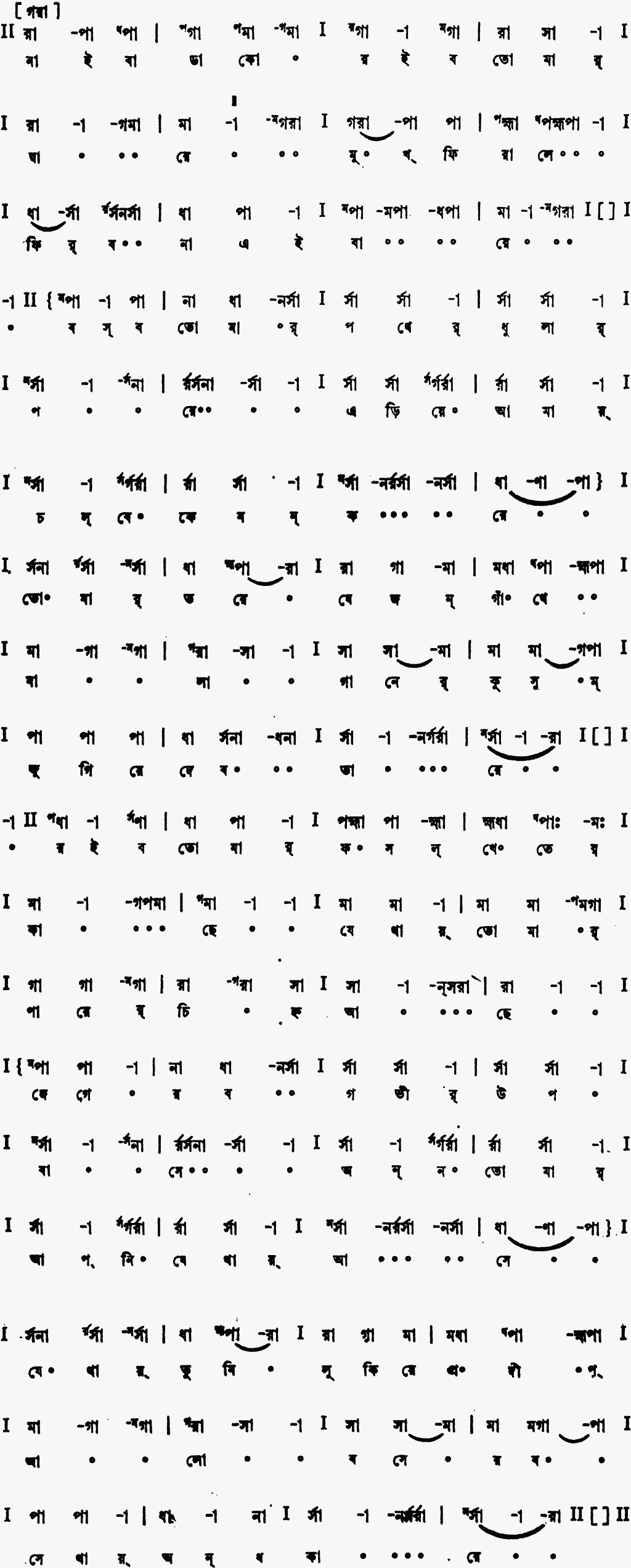 Notation nai ba dako roibo tomar