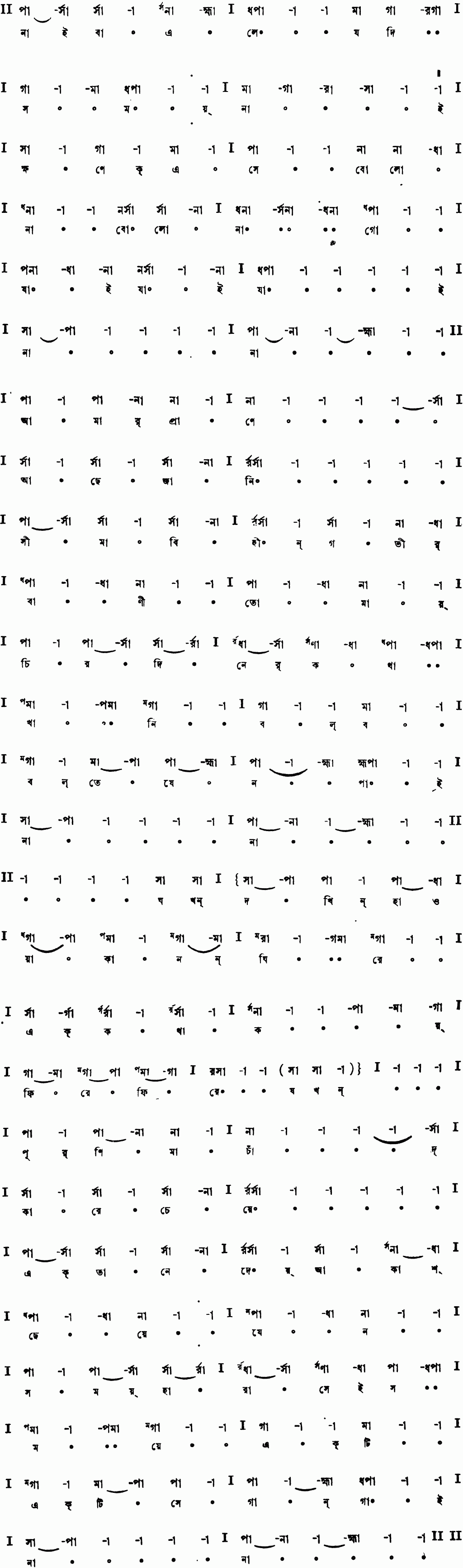 Notation nai ba ele jodi