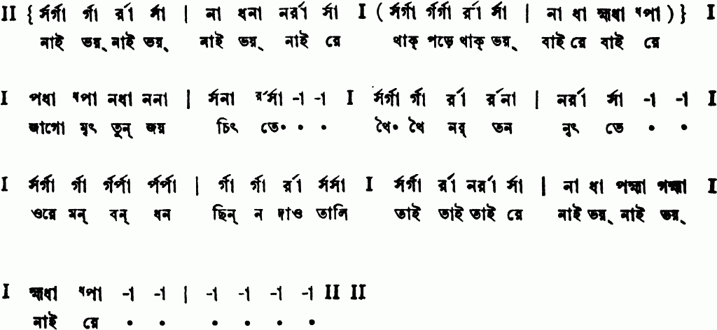 Notation nai bhoy nai bhoy