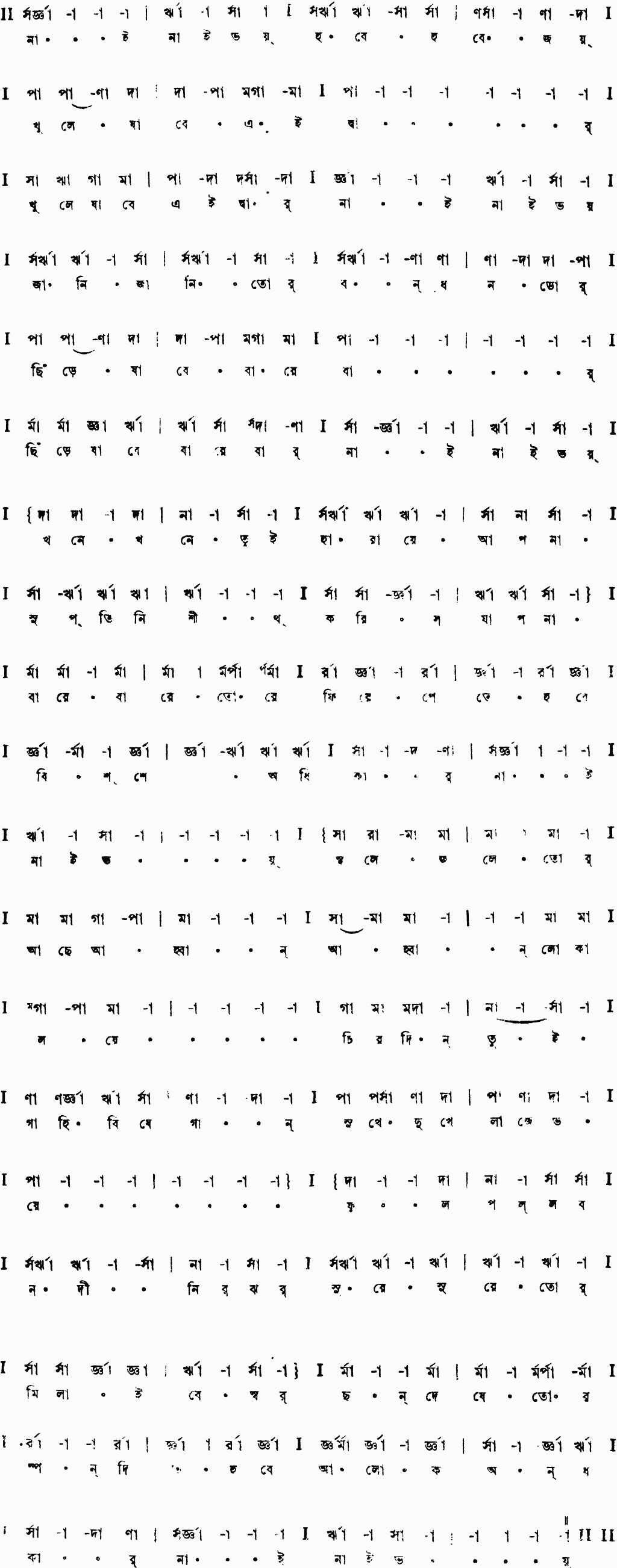 Notation nai nai bhoy hobe hobe joy