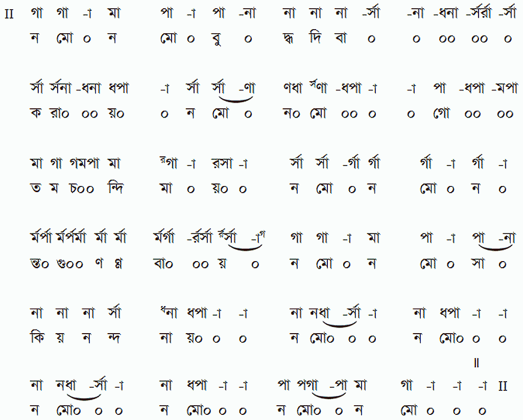 Notation namo namo buddha dibakaraya