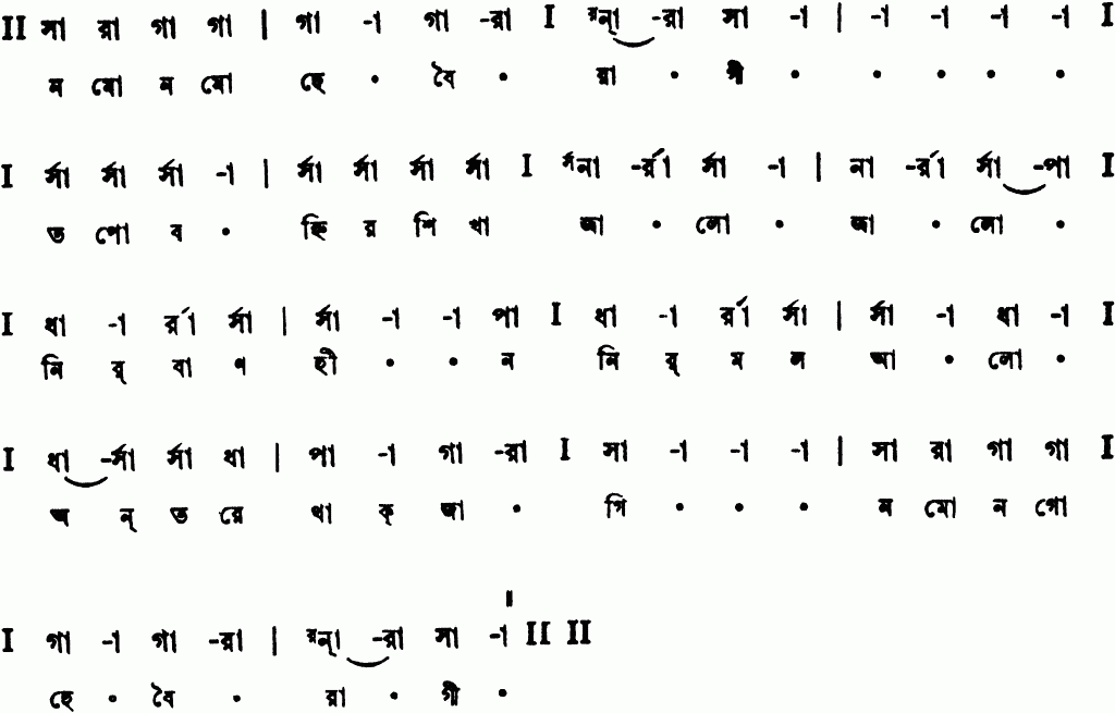 Notation namo namo hey boiragi
