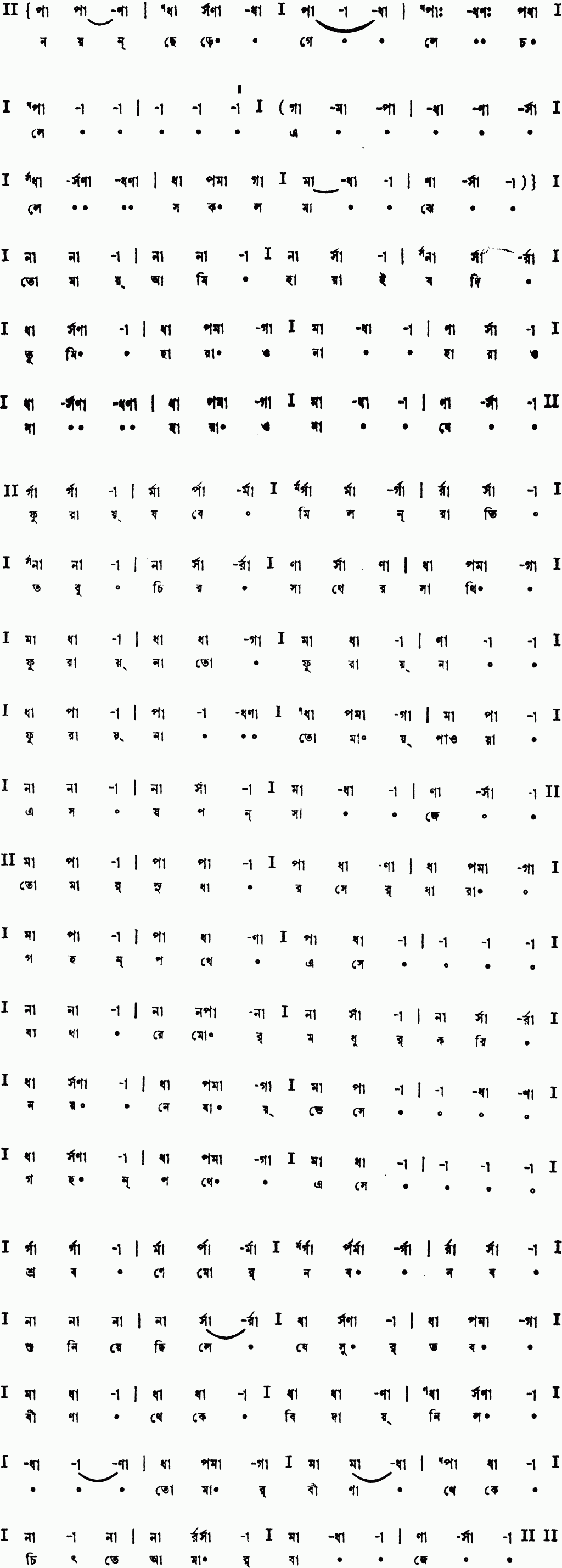 Notation nayan chhere gele chole