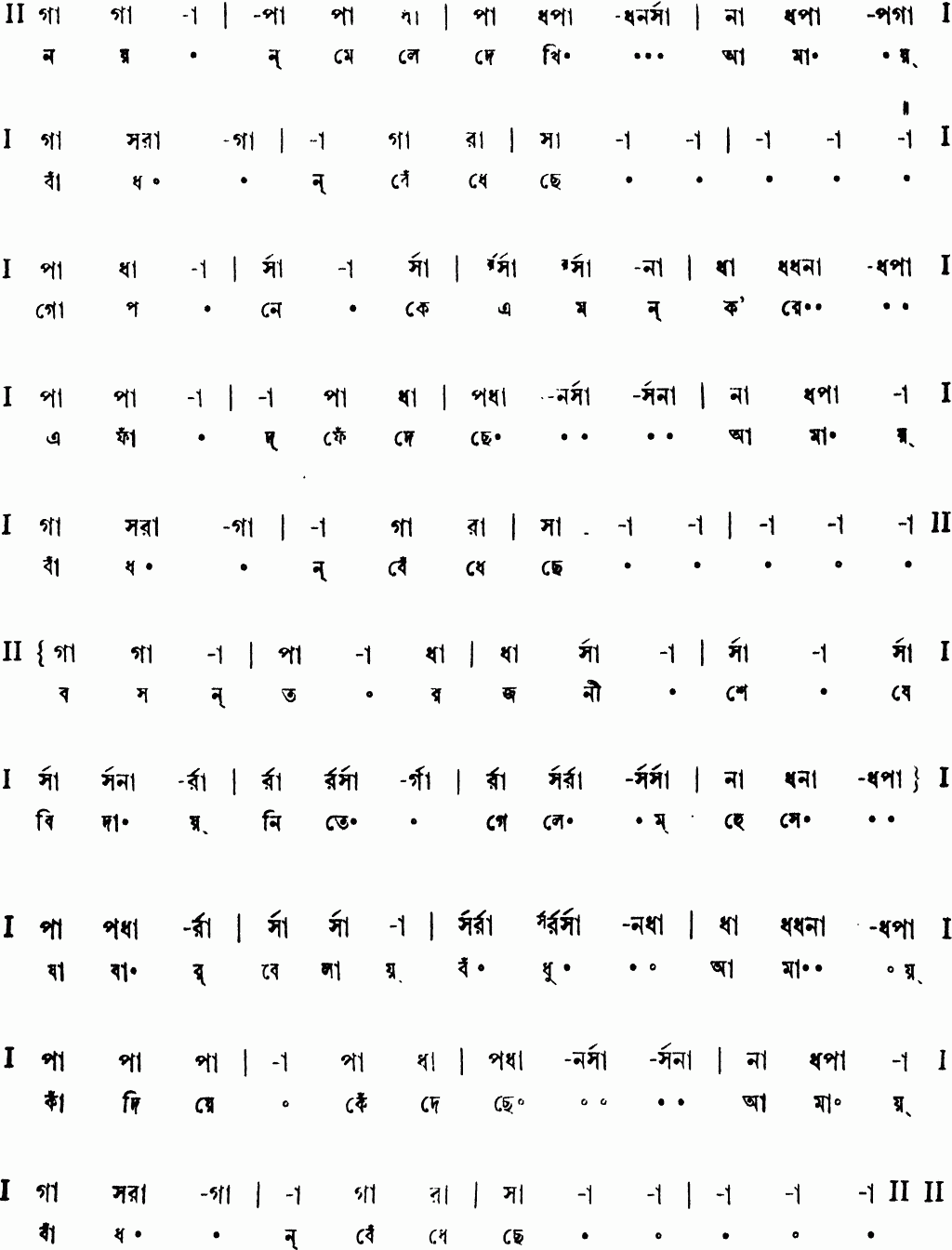 Notation nayan mele dekhi amay