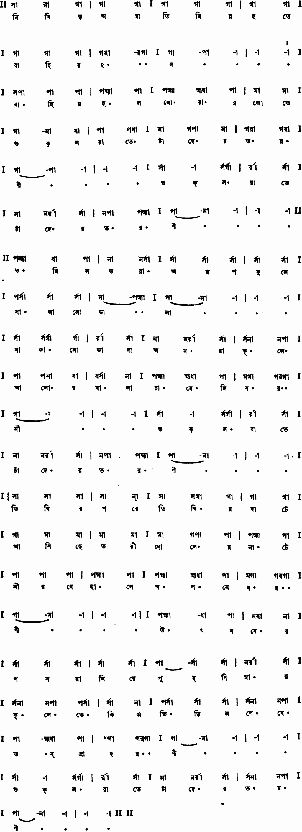 Notation nibiro ama timiro hote