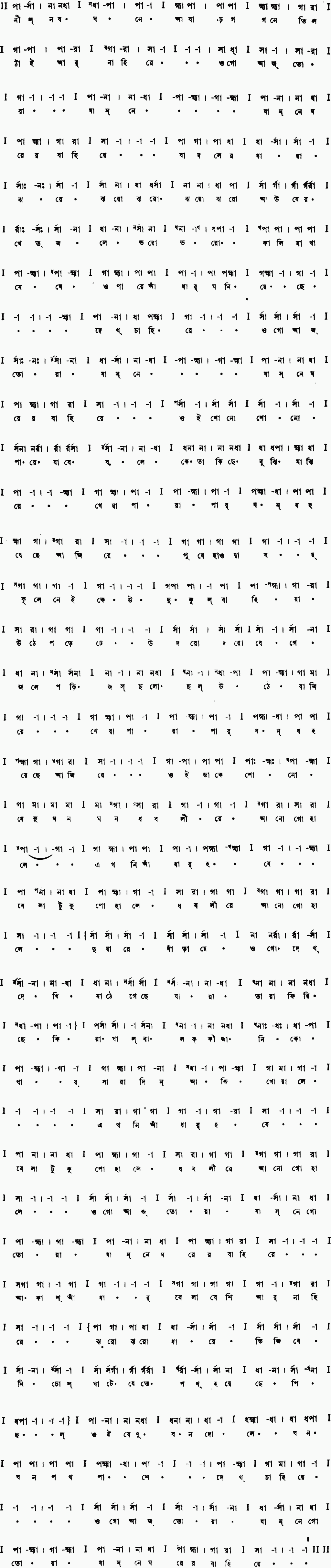 Notation nil nabaghane asharogagone