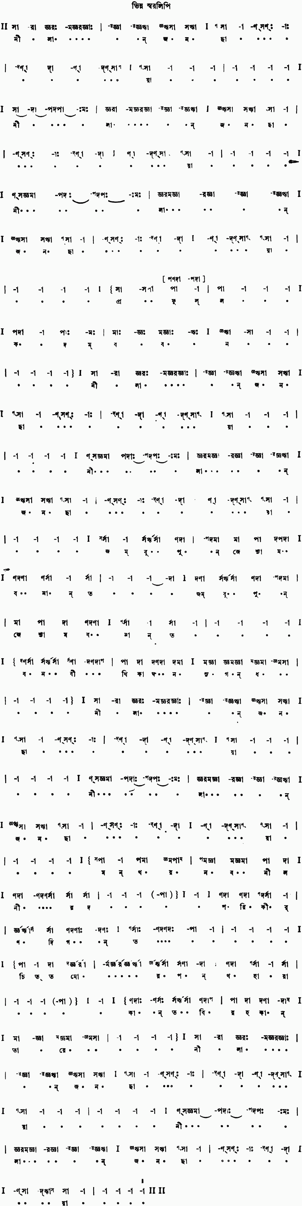 Alternate notation nilanjanochhaya prophullo