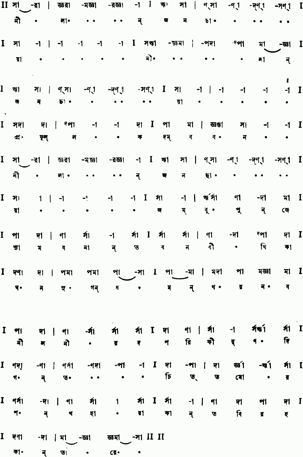 Notation nilanjanochhaya prophullo