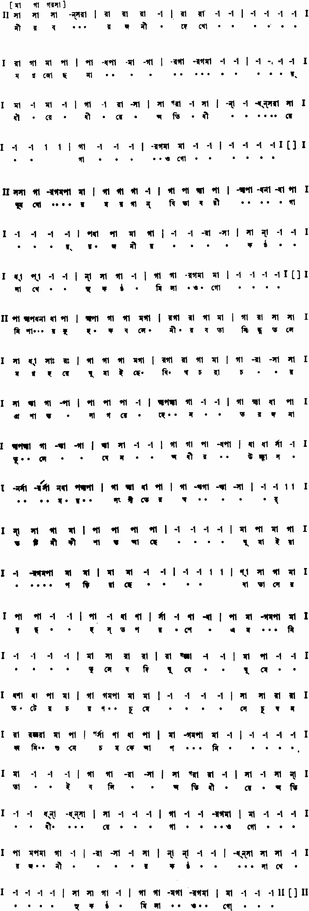 Notation nirabo rajani dekho