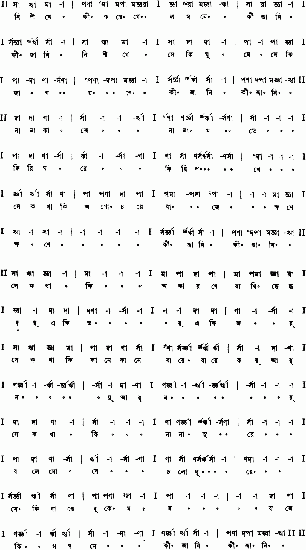 Notation nishithe ki koye gelo