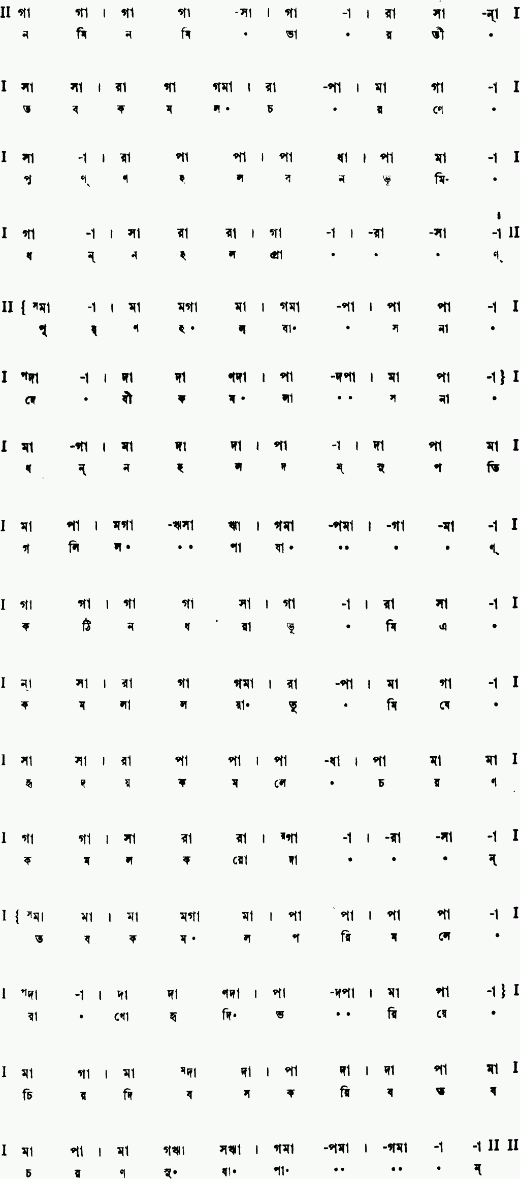 Notation nomi nomi bharati tabo