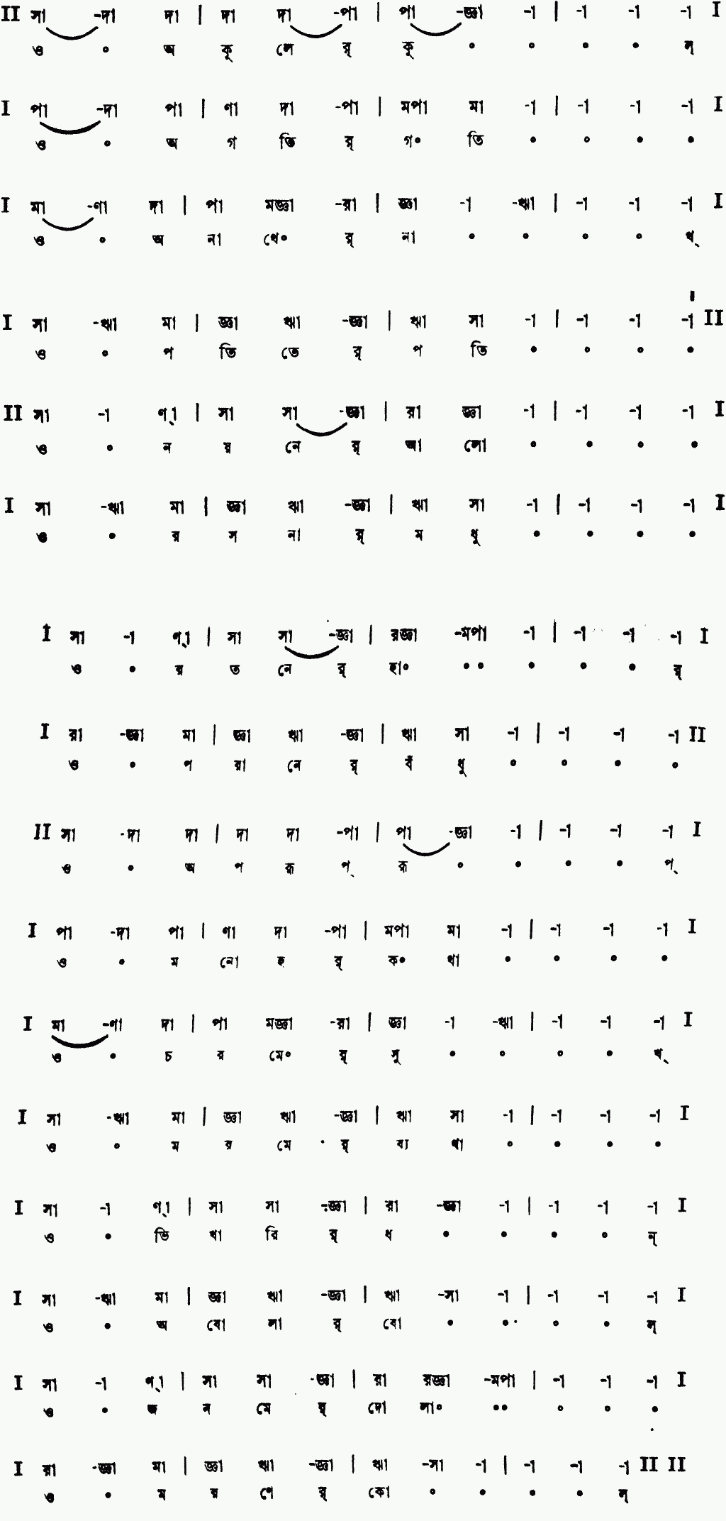 Notation o akuler kul