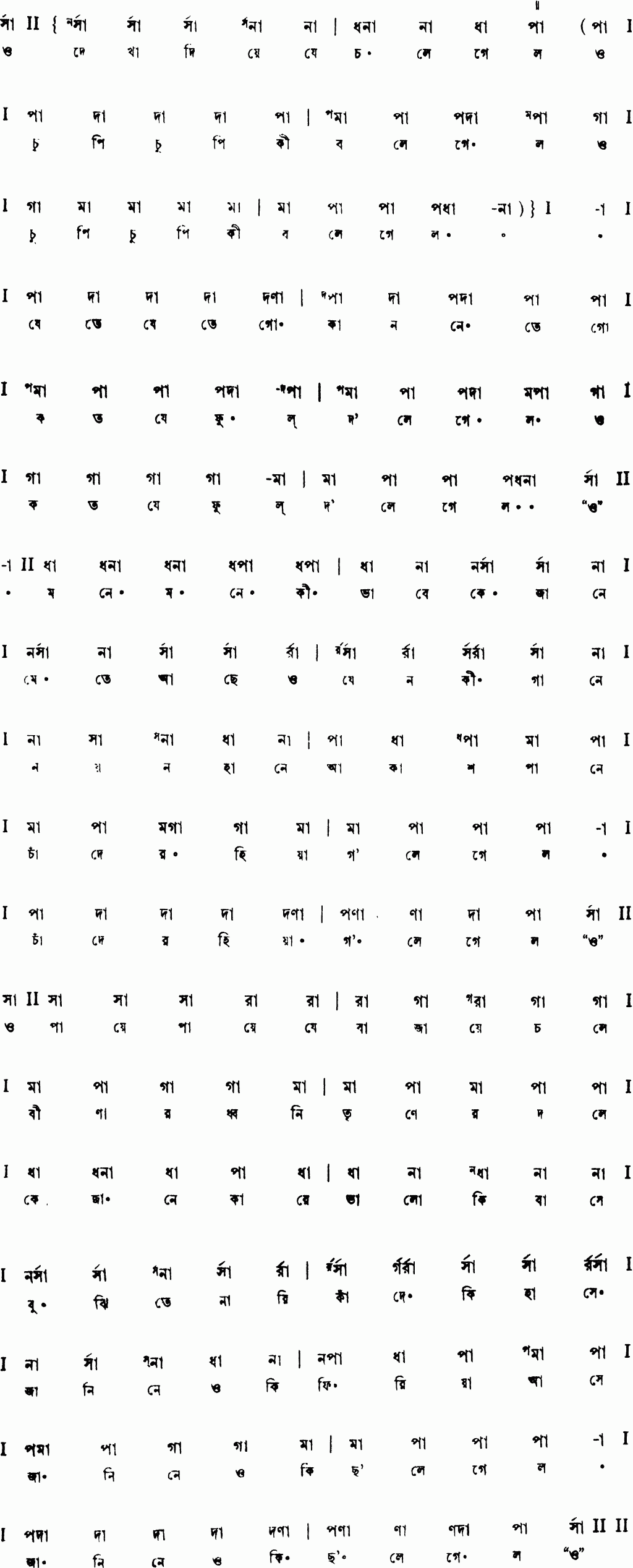 Notation o dekha diye je chole gelo