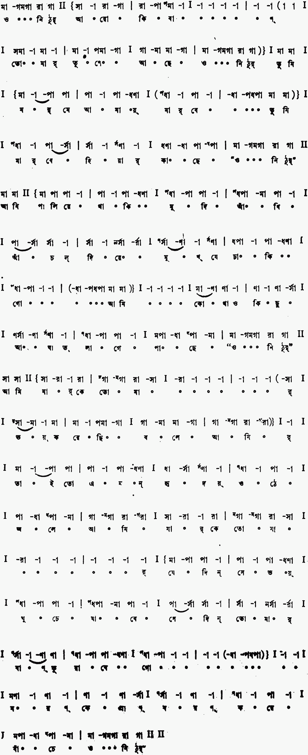 Notation o nithur aro ki ban