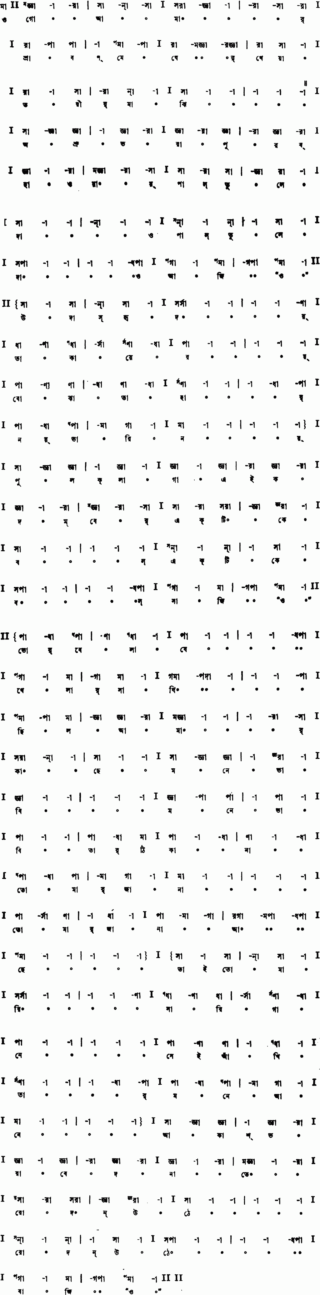 Notation ogo amar shrabanomegher