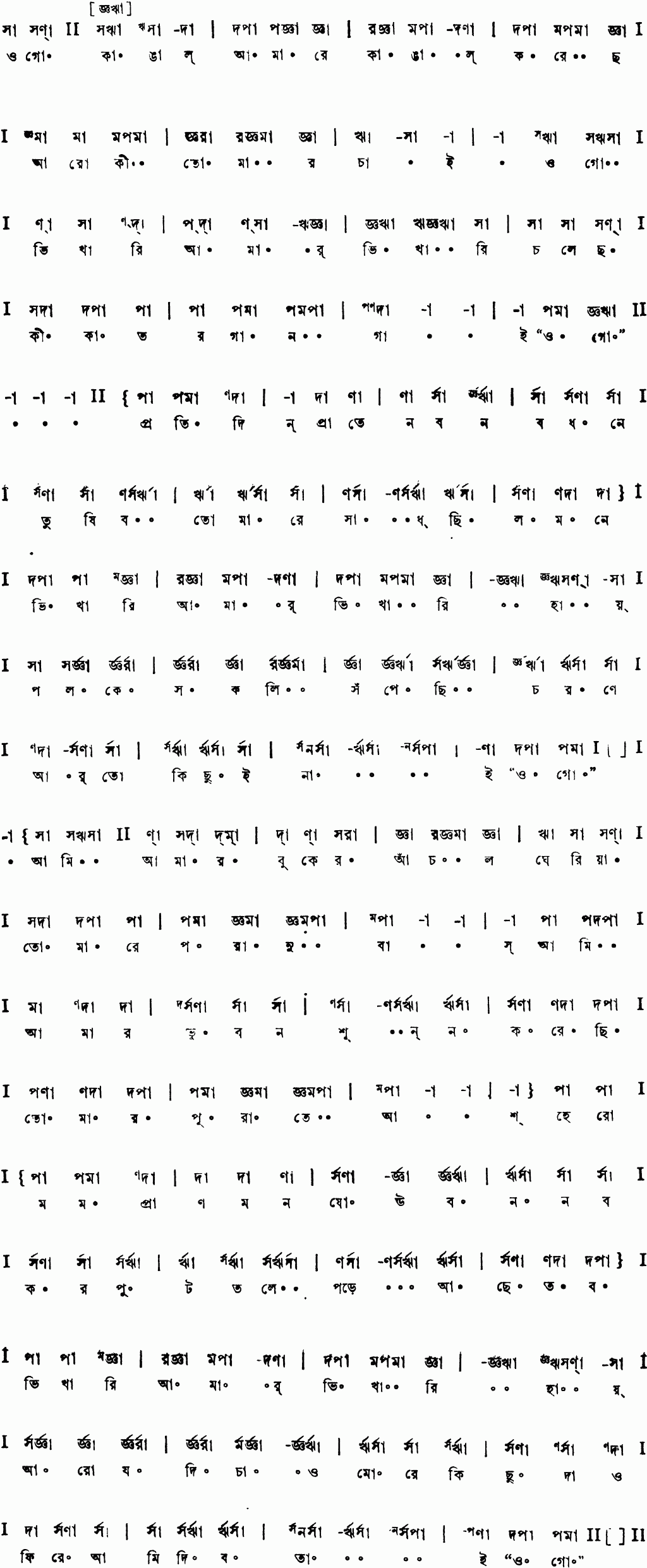 Notation ogo kangal amare kangal