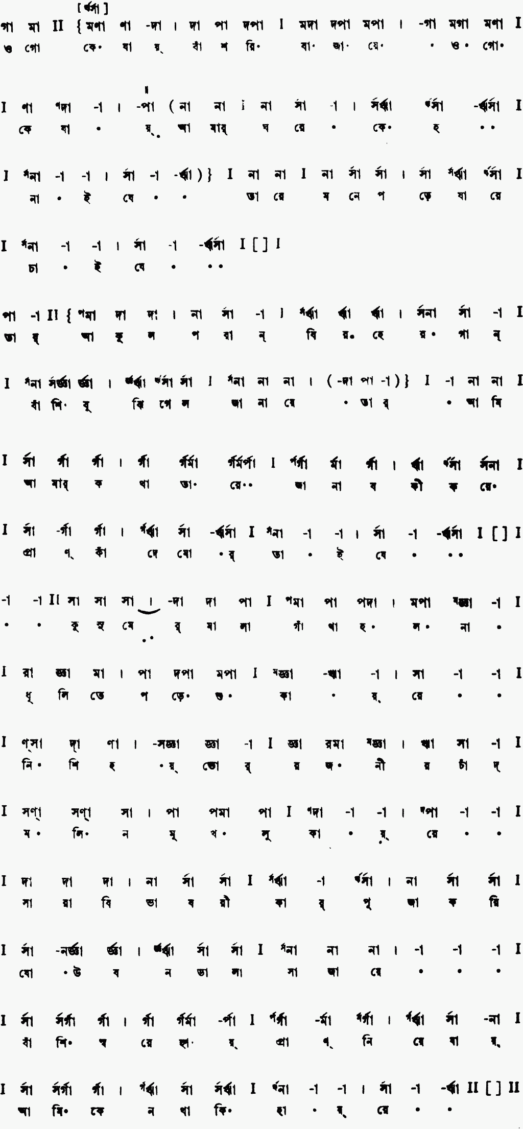 Notation ogo ke jay bashori bajaye