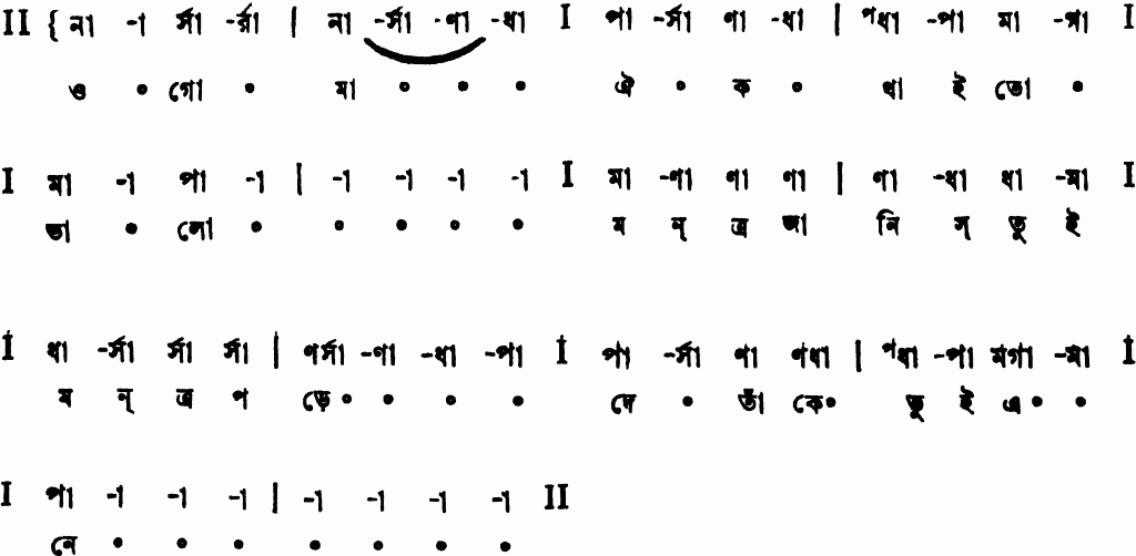 Notation ogo ma oi kathai