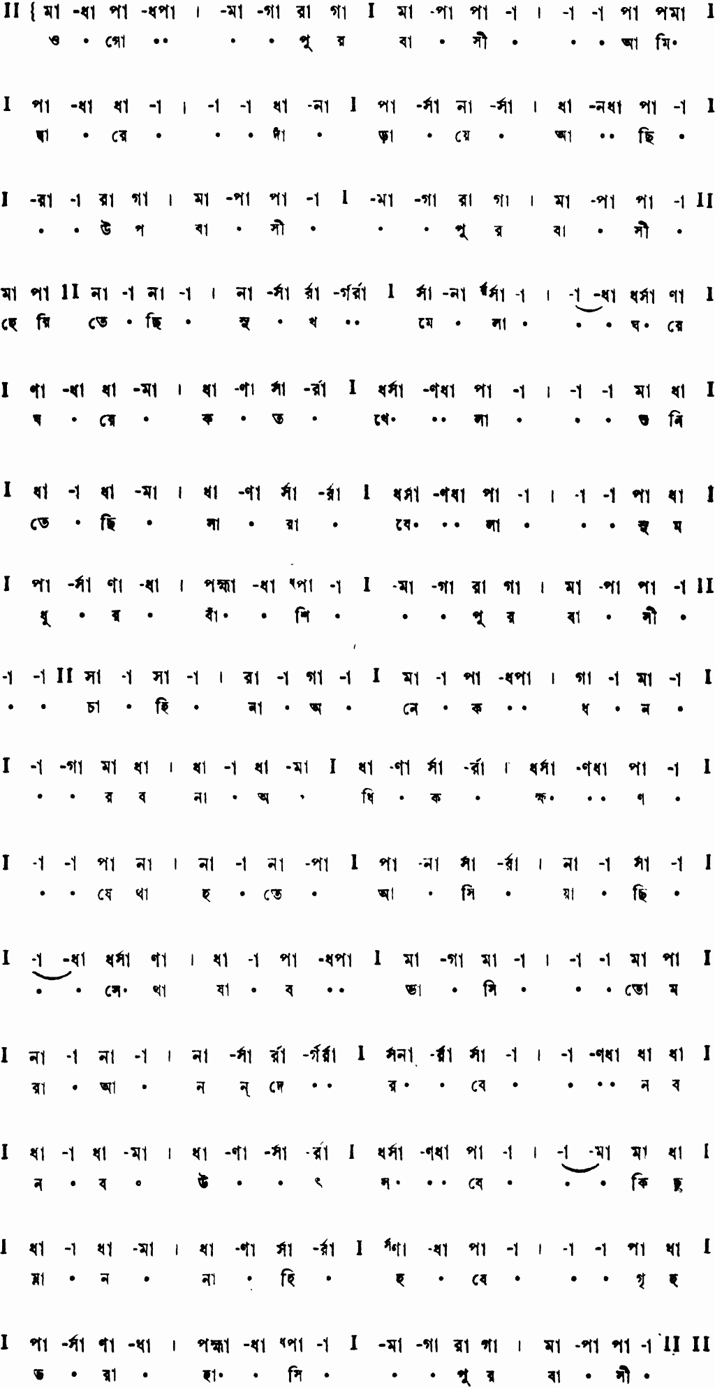 Notation ogo purobasi ami
