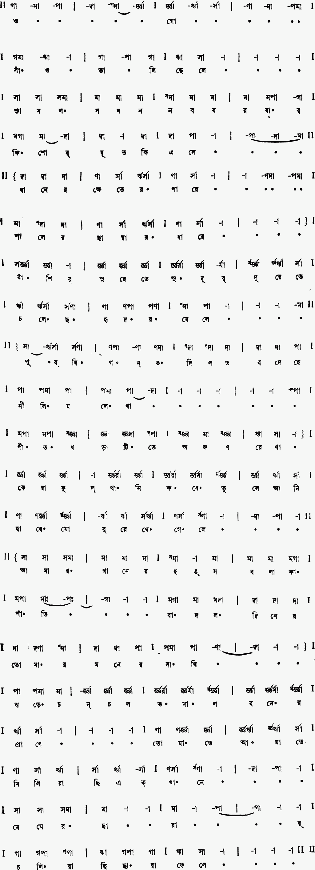 Notation ogo saotali chhele