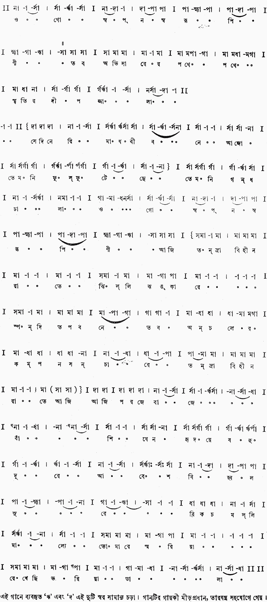 Notation ogo swapnoswarupini tabo