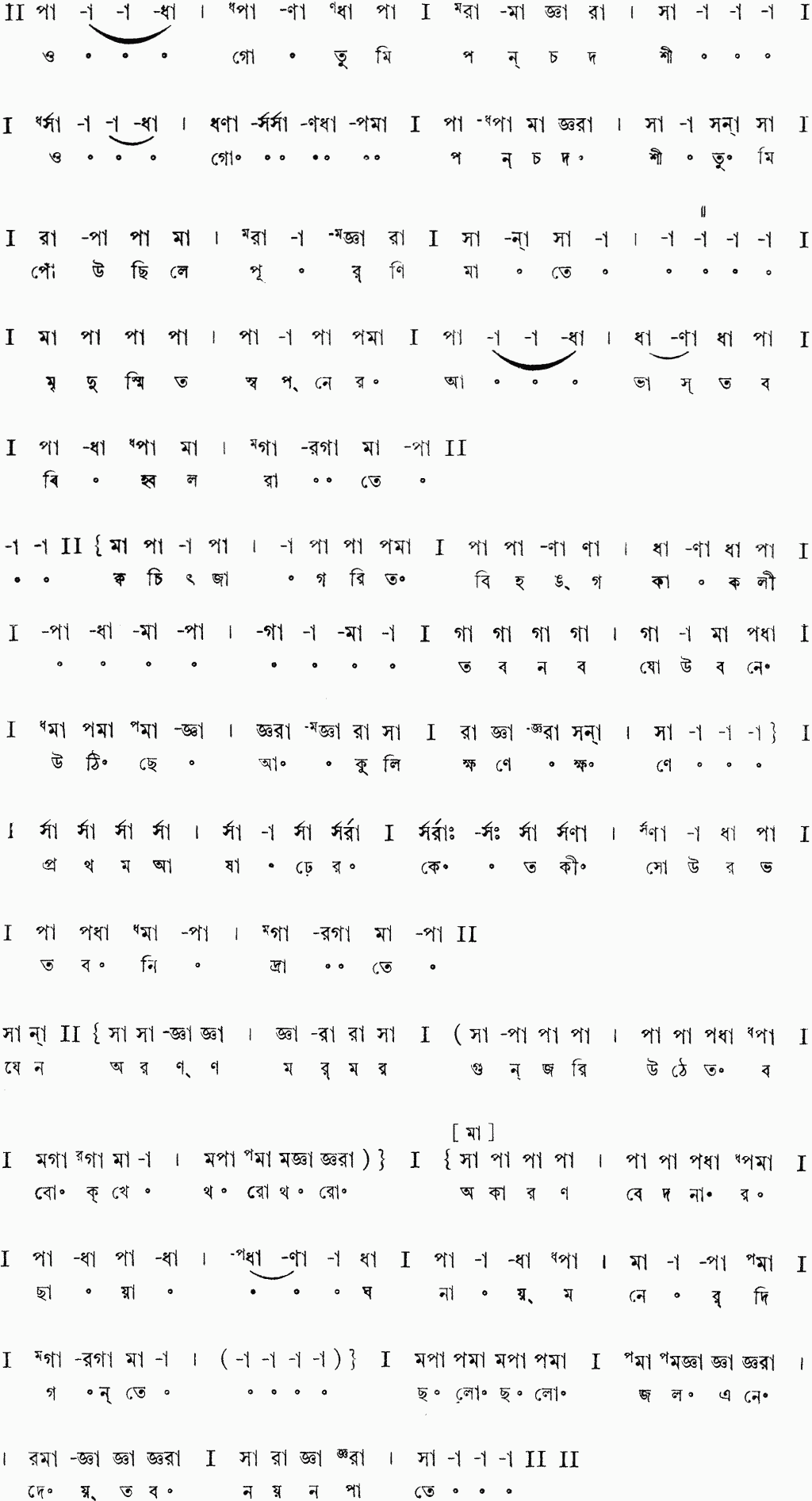 Notation ogo tumi panchadosi