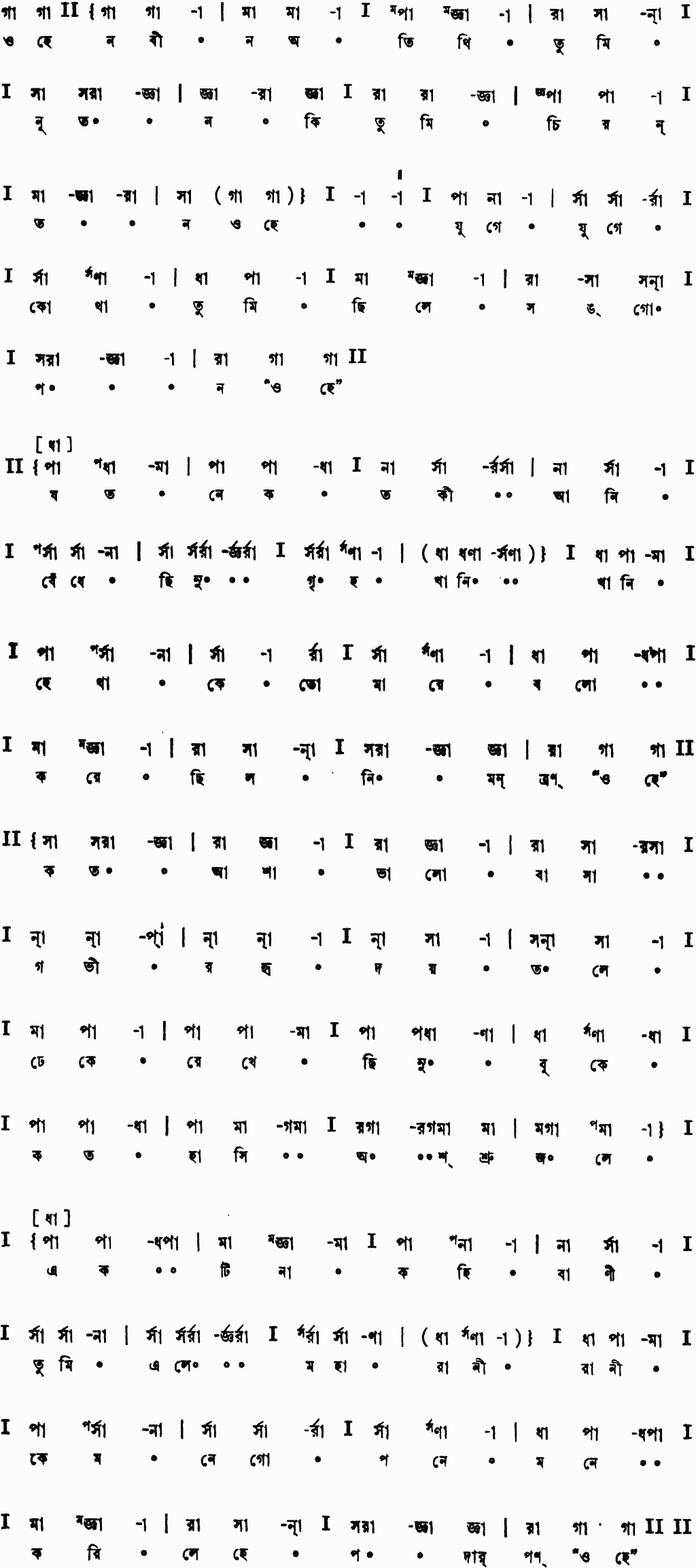 Notation ohe nobin otithi