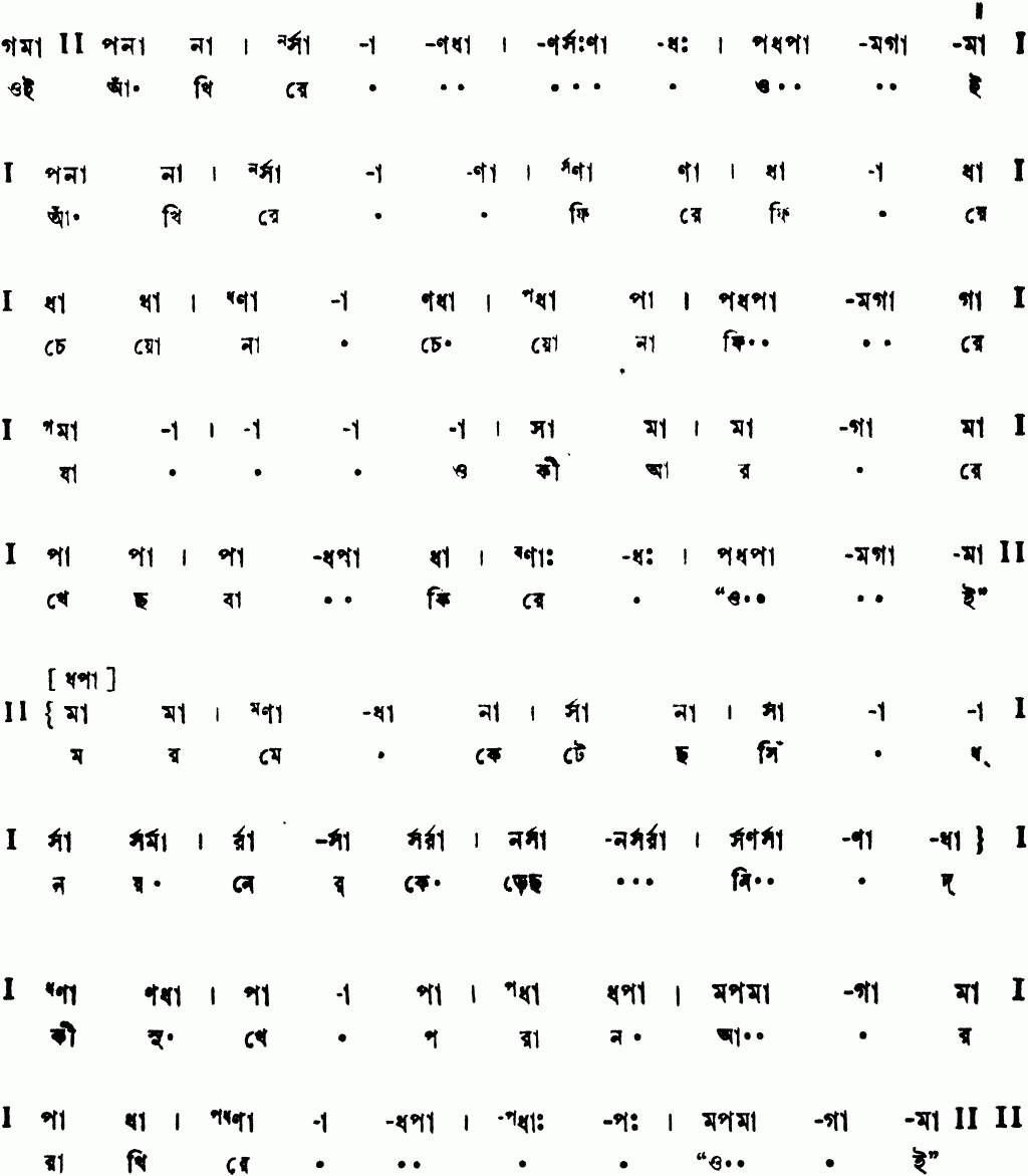 Notation oi ankhi re