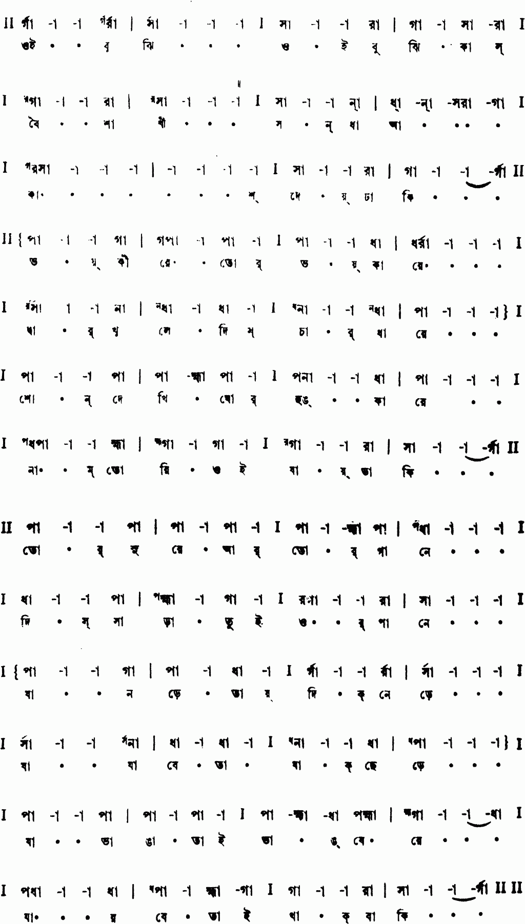 Notation oi bujhi kalboishakhi