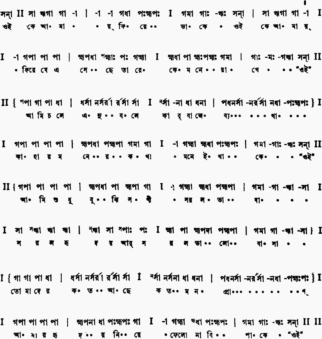 Notation oi ke amay phire dake