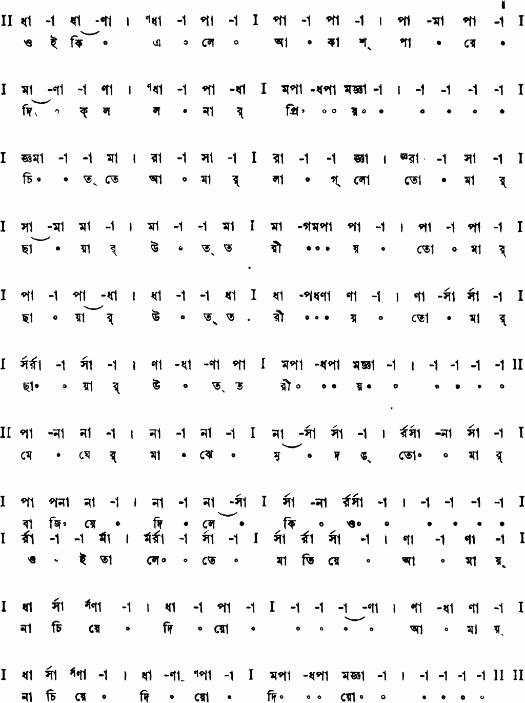 Notation oi ki ele akashpare