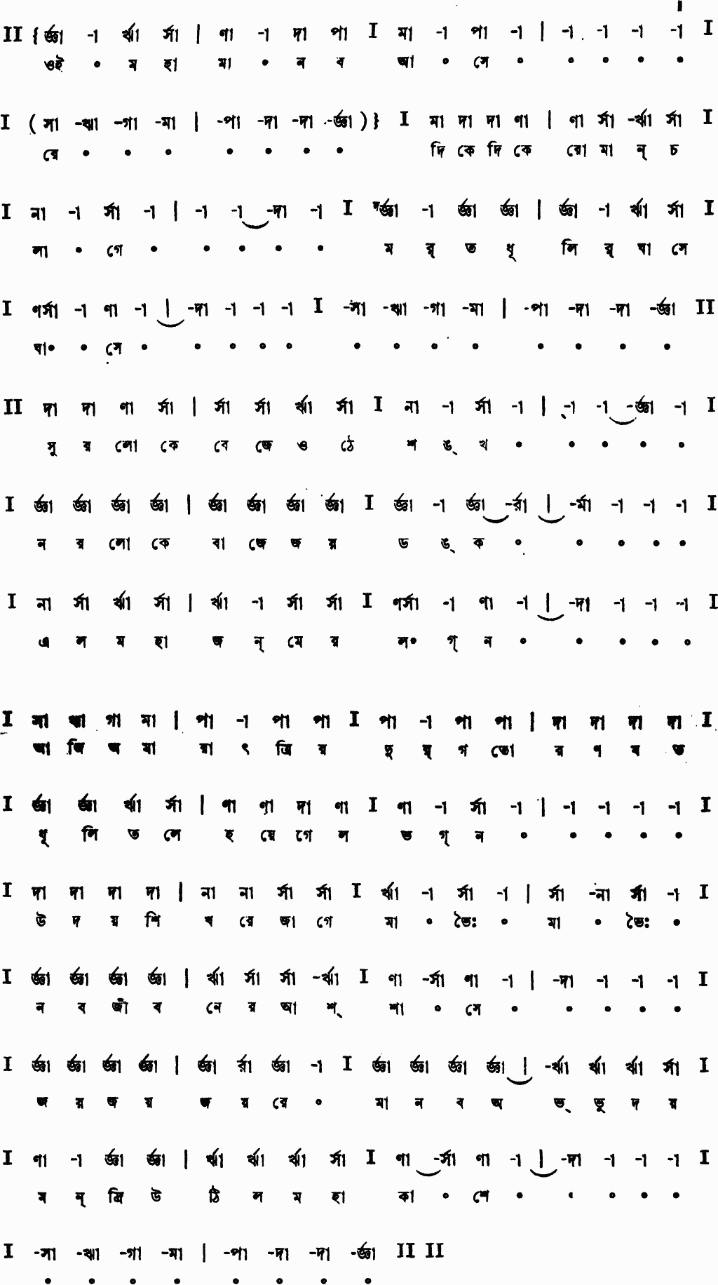 Notation oi mahamanab ase